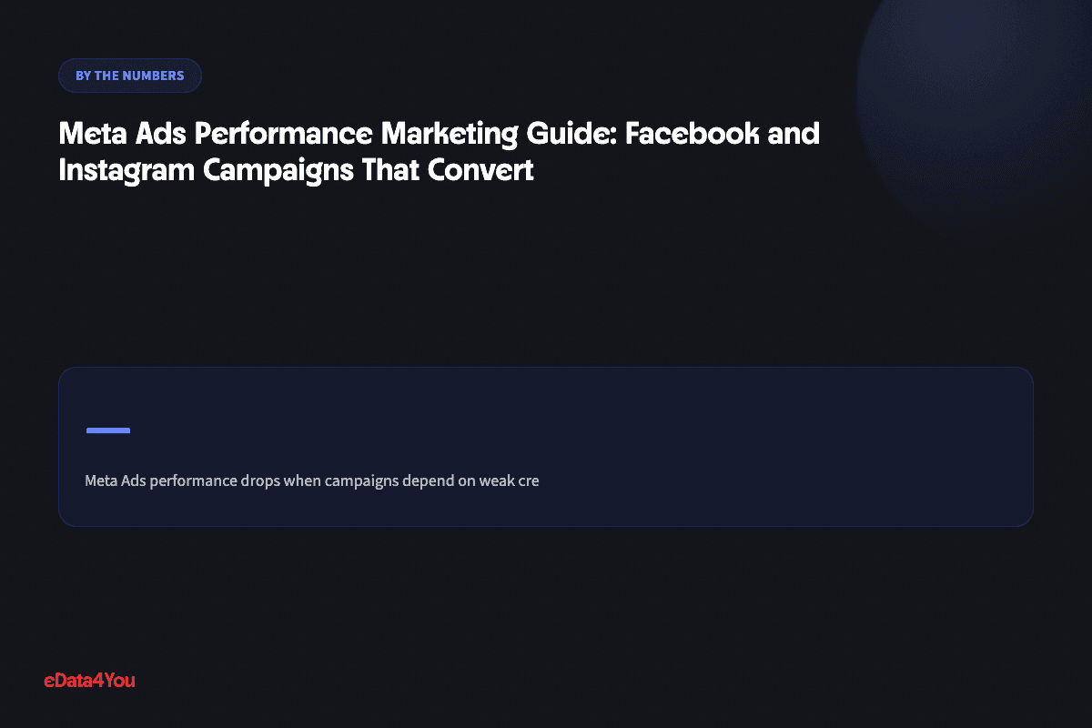 By the numbers: Meta Ads Performance Marketing Guide: Facebook and Instagram Campaigns That…