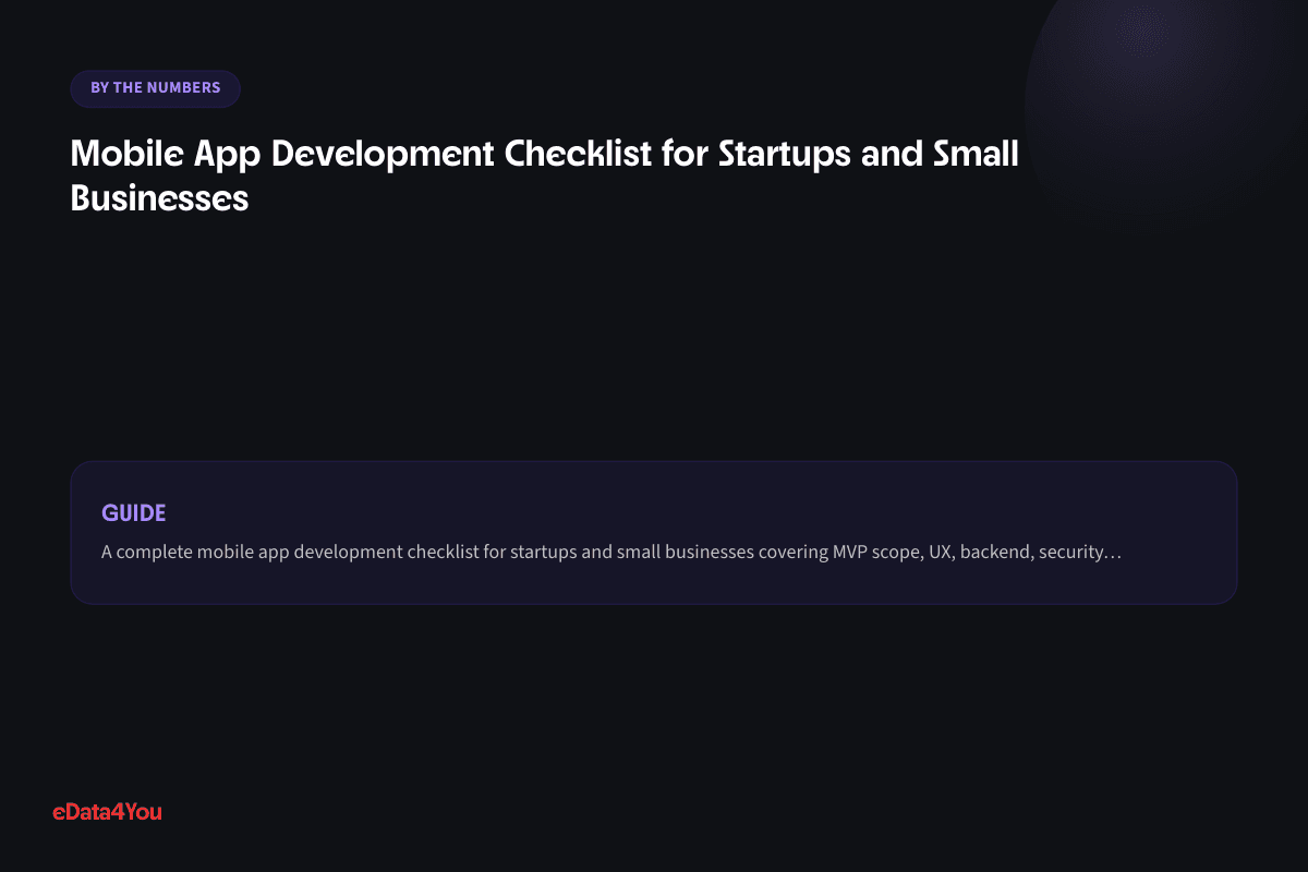 By the numbers: Mobile App Development Checklist for Startups and Small Businesses