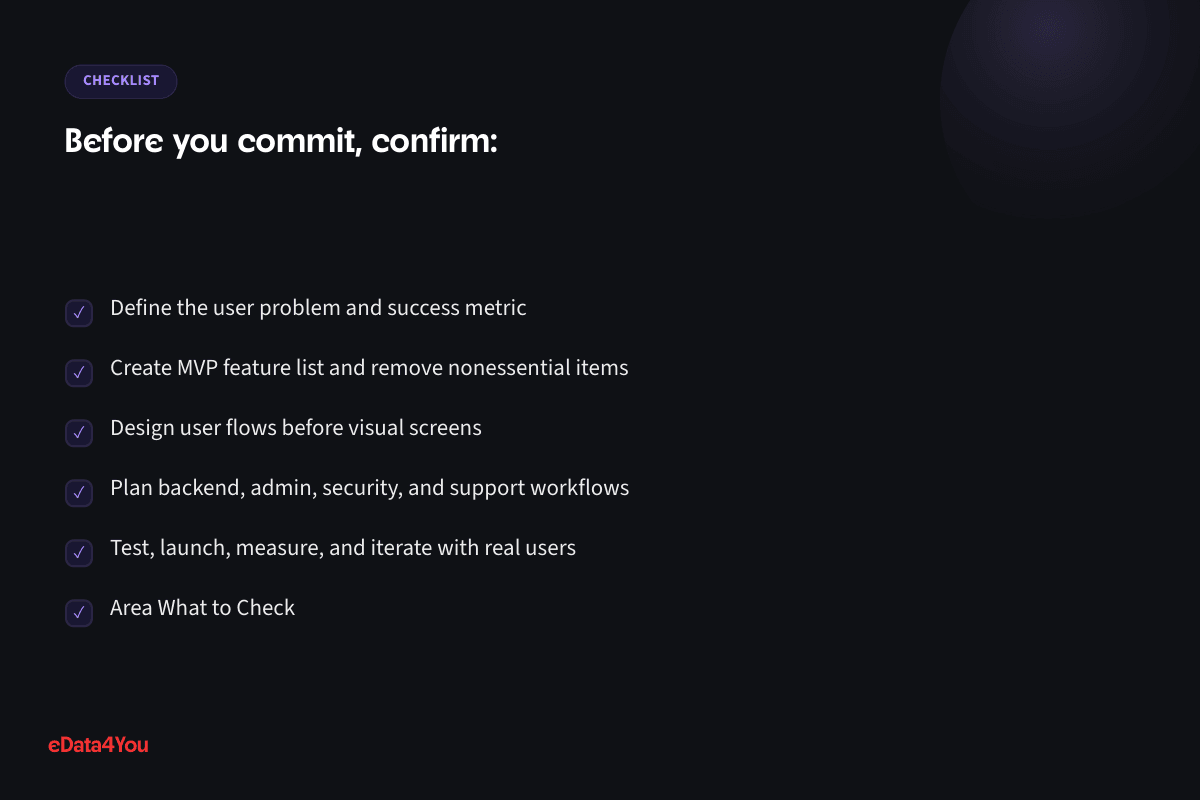 Checklist: Define the user problem and success metric, and more
