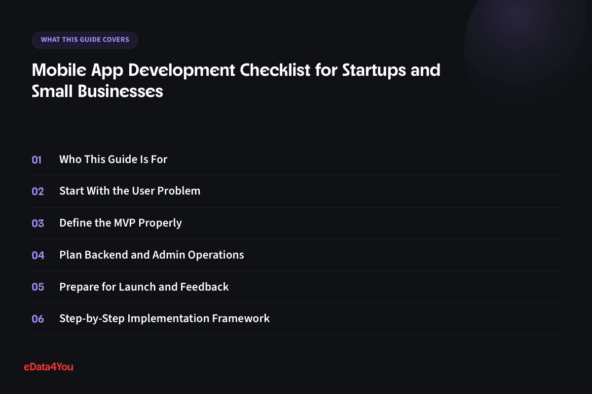 What this guide covers: Who This Guide Is For, Start With the User Problem, Define the MVP Properly, Plan Backend and Admin Operations