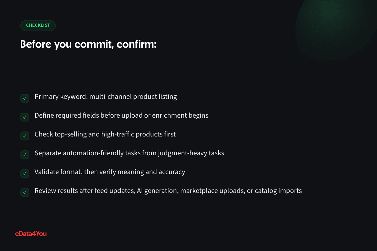 Checklist: multi-channel product listing