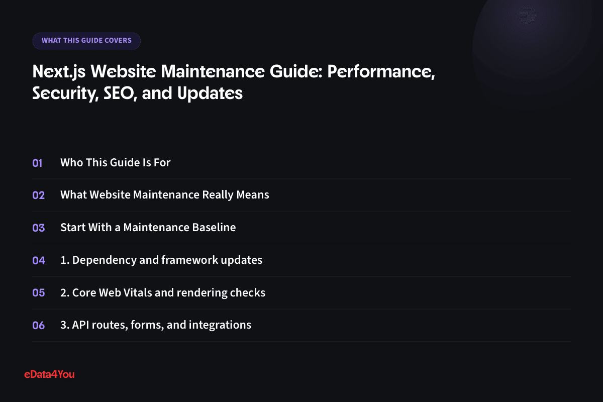 What this guide covers: Who This Guide Is For, What Website Maintenance Really Means, Start With a Maintenance Baseline, 1. Dependency and framework updates