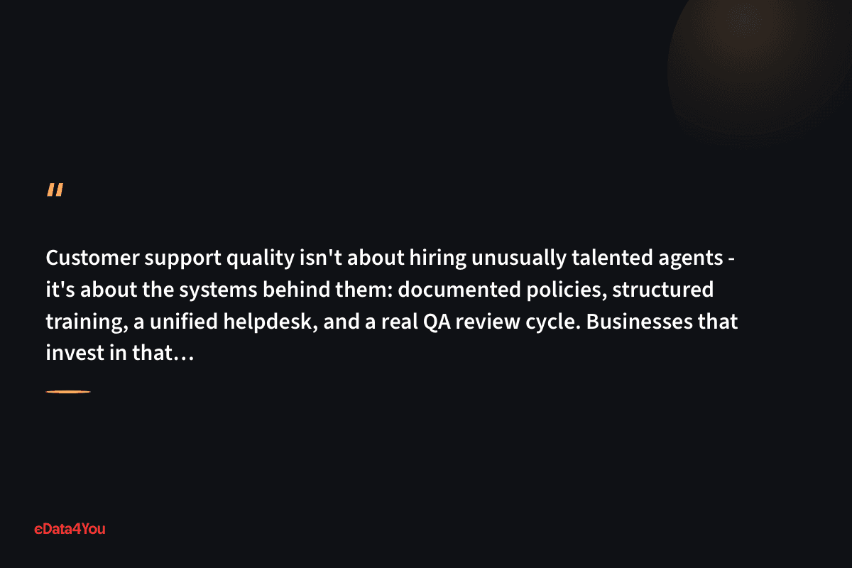 "Customer support quality comes down to more than hiring unusually talented agents - it's the systems behind them: documented policies, structured…"