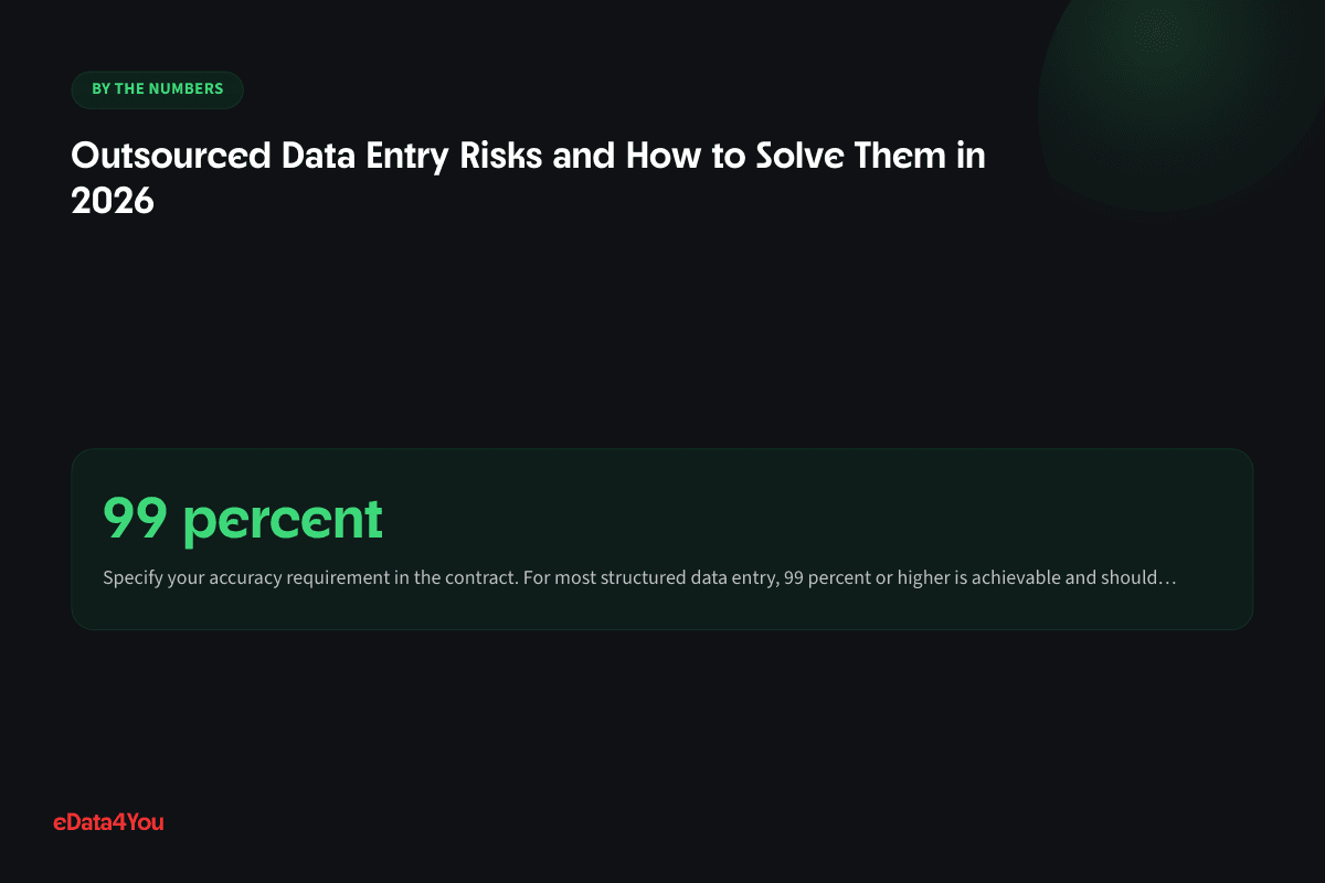 Key numbers from this guide: 99 percent