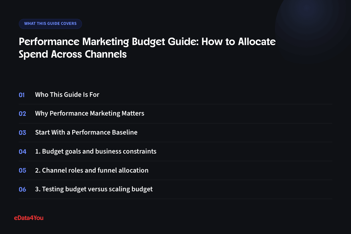 What this guide covers: Who This Guide Is For, Why Performance Marketing Matters, Start With a Performance Baseline, 1. Budget goals and business constraints