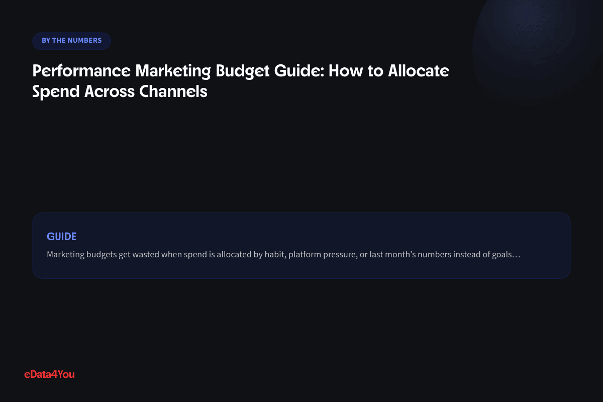 By the numbers: Performance Marketing Budget Guide: How to Allocate Spend Across Channels