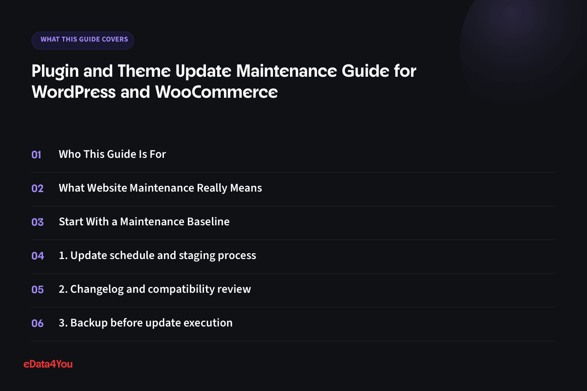 What this guide covers: Who This Guide Is For, What Website Maintenance Really Means, Start With a Maintenance Baseline, 1. Update schedule and staging process