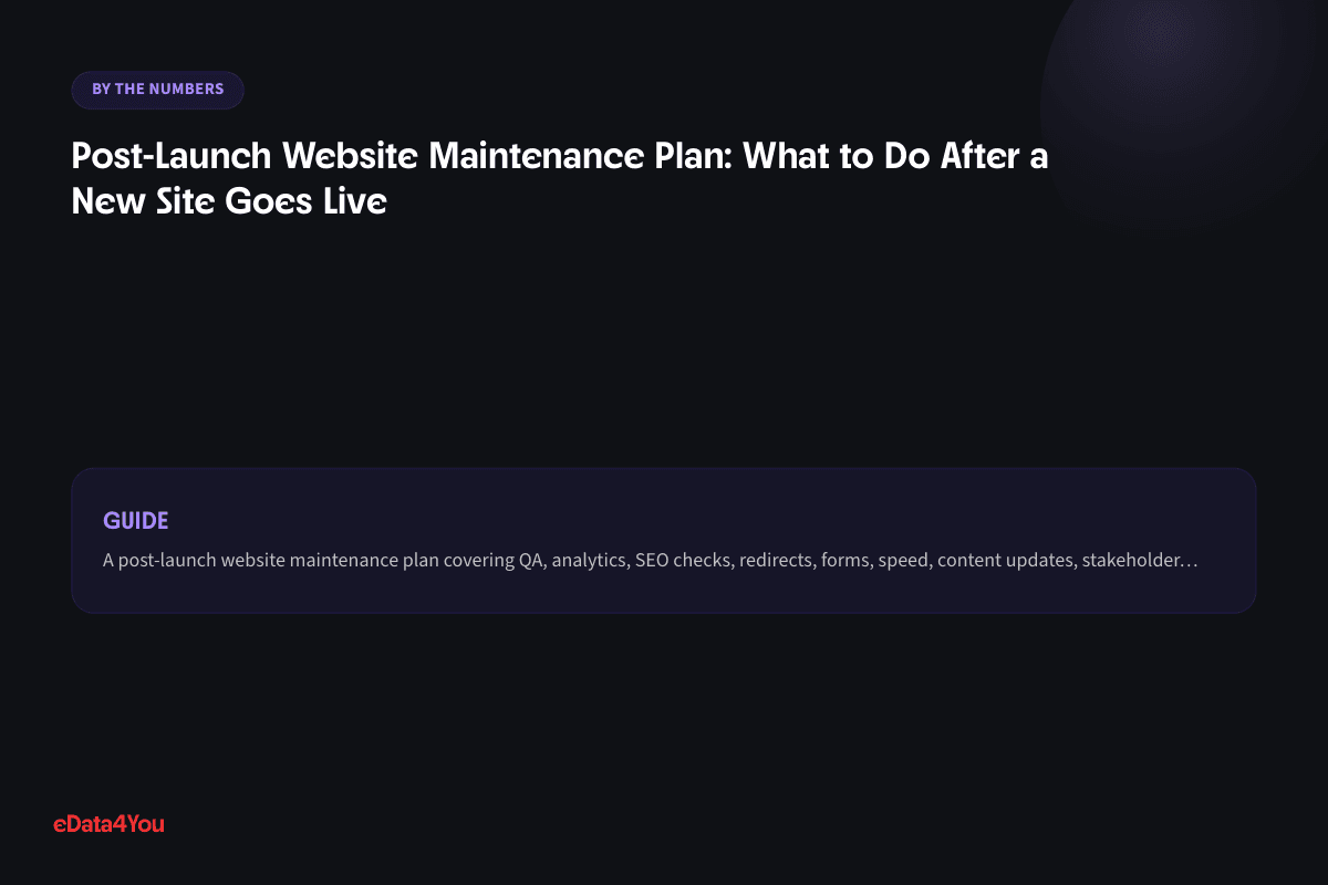 By the numbers: Post-Launch Website Maintenance Plan: What to Do After a New Site Goes Live
