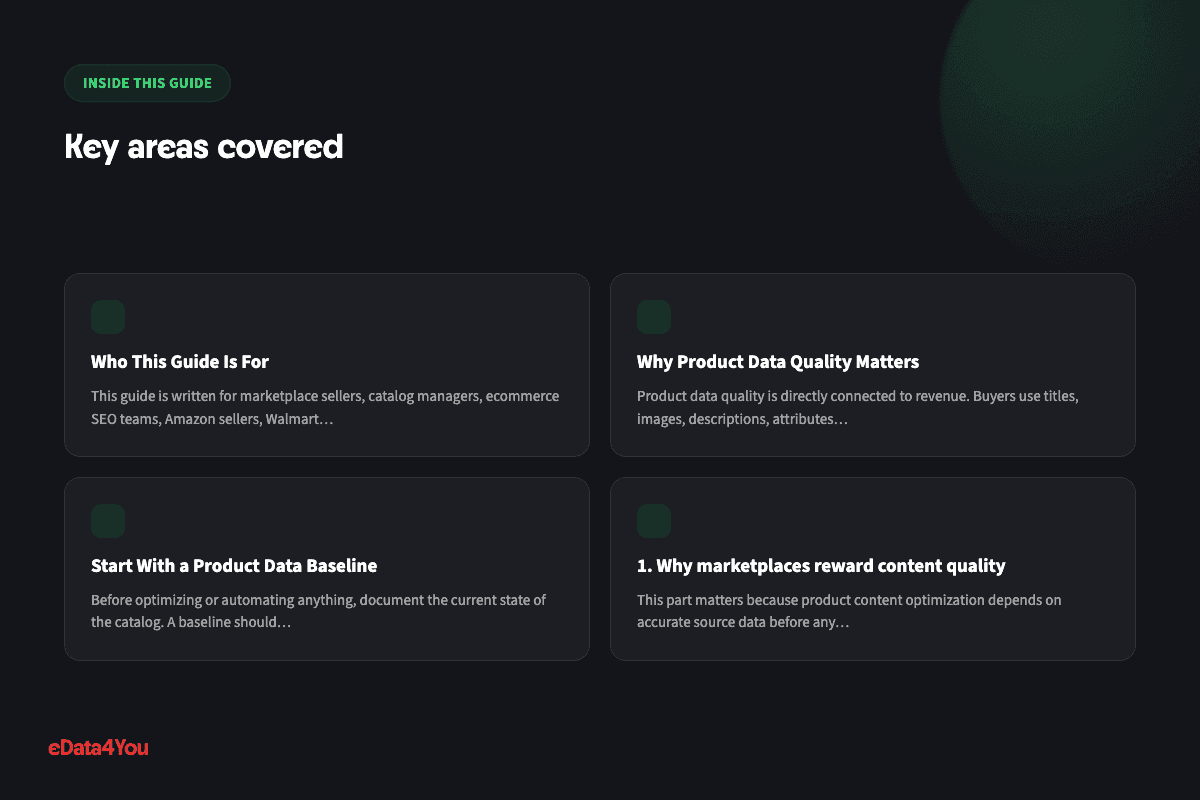Key areas covered: Who This Guide Is For, Why Product Data Quality Matters, Start With a Product Data Baseline, 1. Why marketplaces reward content quality