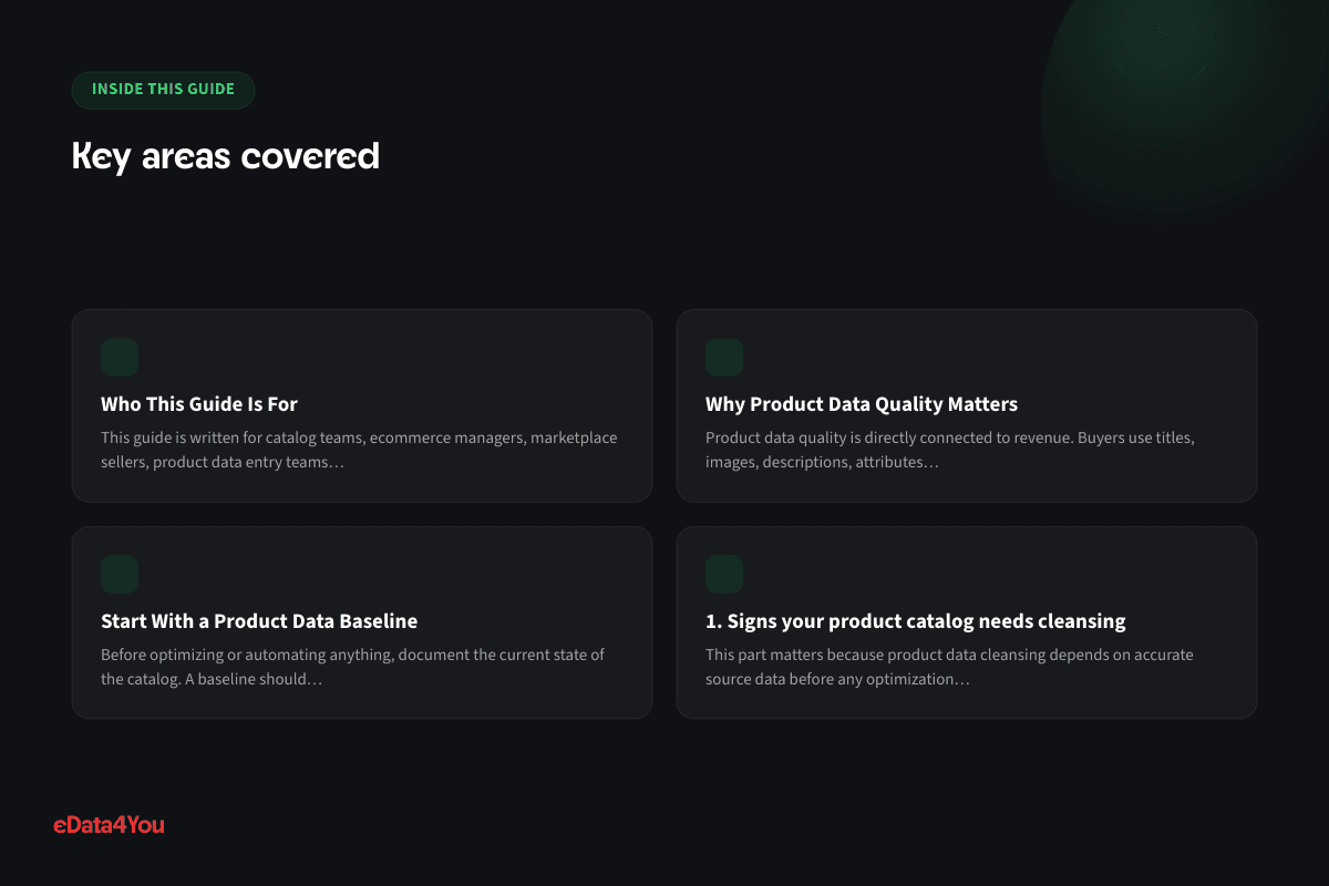 Key areas covered: Who This Guide Is For, Why Product Data Quality Matters, Start With a Product Data Baseline, 1. Signs your product catalog needs cleansing