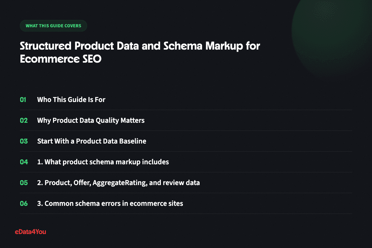 What this guide covers: Who This Guide Is For, Why Product Data Quality Matters, Start With a Product Data Baseline, 1. What product schema markup includes