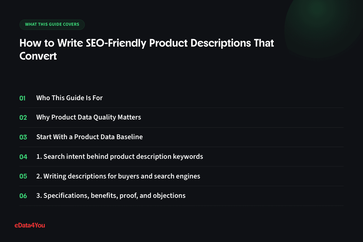 What this guide covers: Who This Guide Is For, Why Product Data Quality Matters, Start With a Product Data Baseline, 1. Search intent behind product description keywords