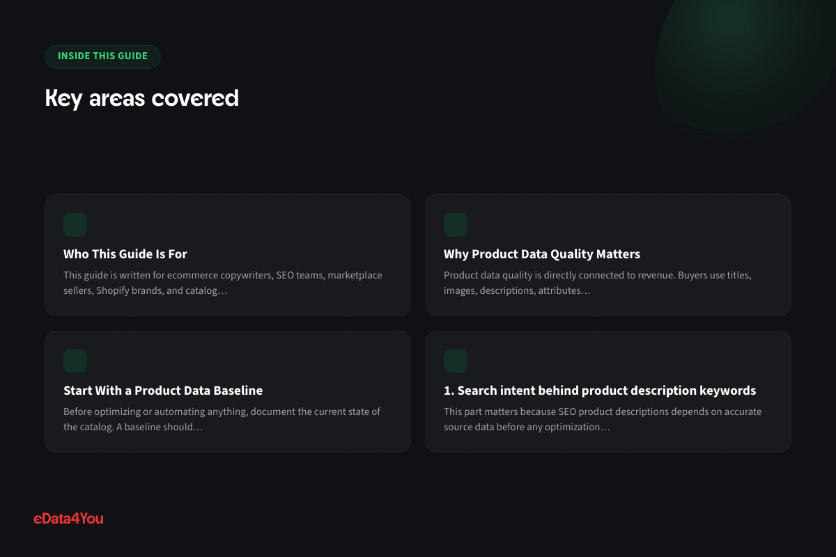 Key areas covered: Who This Guide Is For, Why Product Data Quality Matters, Start With a Product Data Baseline, 1. Search intent behind product description keywords