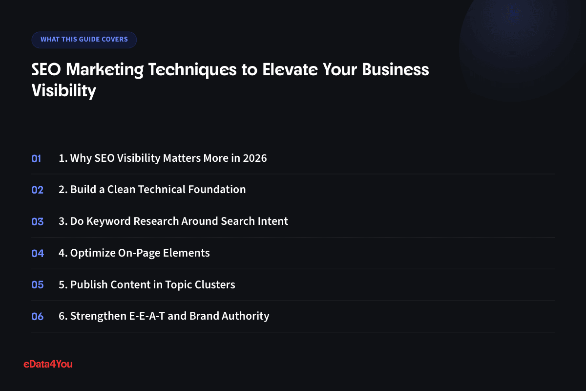 What this guide covers: 1. Why SEO Visibility Matters More in 2026, 2. Build a Clean Technical Foundation, 3. Do Keyword Research Around Search Intent, 4. Optimize On-Page Elements