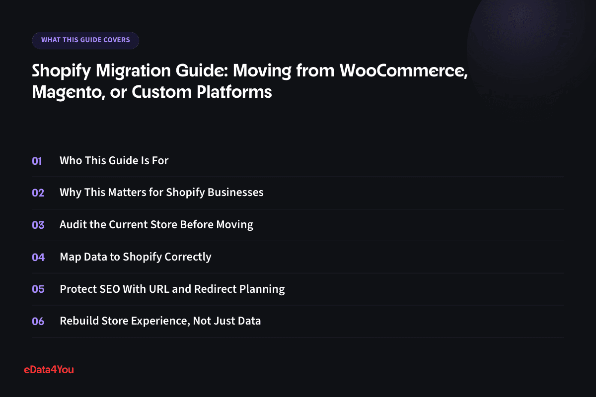 What this guide covers: Who This Guide Is For, Why This Matters for Shopify Businesses, Audit the Current Store Before Moving, Map Data to Shopify Correctly