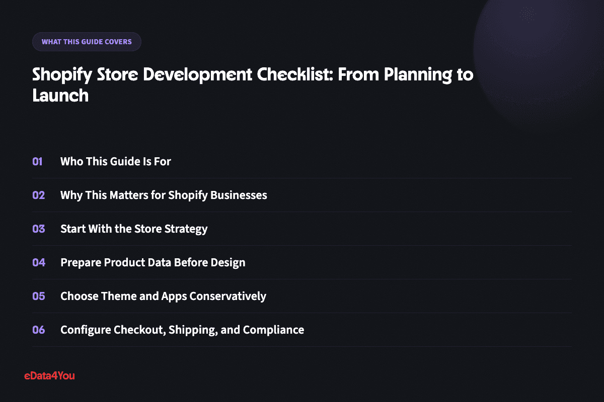 What this guide covers: Who This Guide Is For, Why This Matters for Shopify Businesses, Start With the Store Strategy, Prepare Product Data Before Design