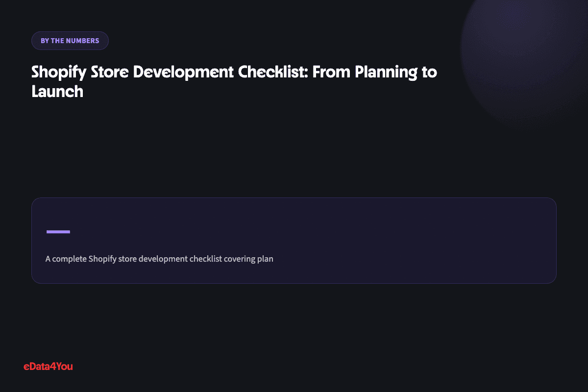 By the numbers: Shopify Store Development Checklist: From Planning to Launch