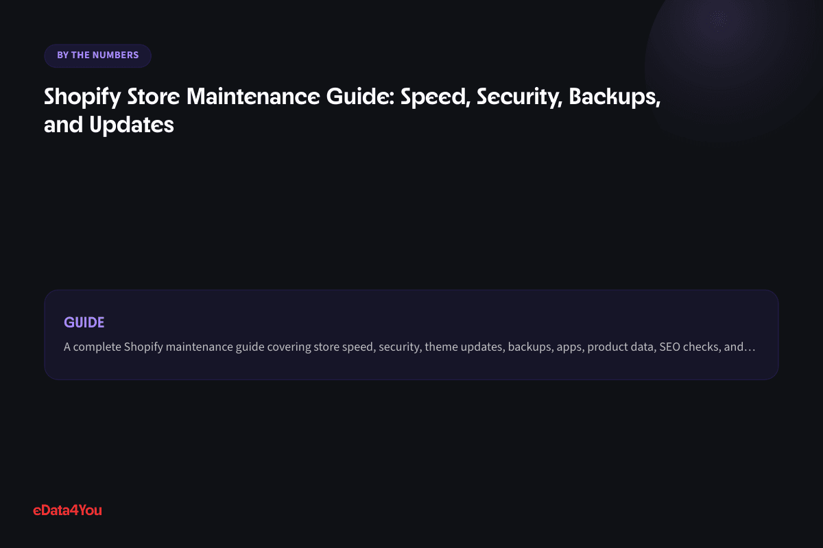 By the numbers: Shopify Store Maintenance Guide: Speed, Security, Backups, and Updates