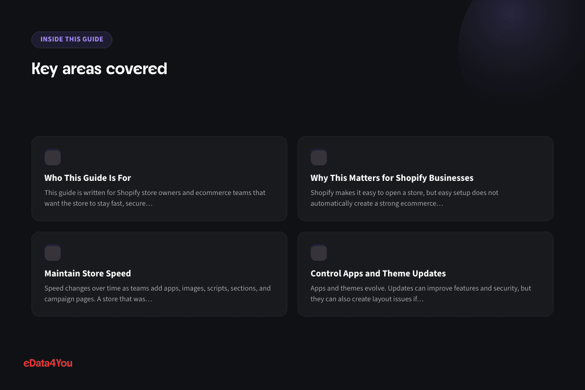 Key areas covered: Who This Guide Is For, Why This Matters for Shopify Businesses, Maintain Store Speed, Control Apps and Theme Updates