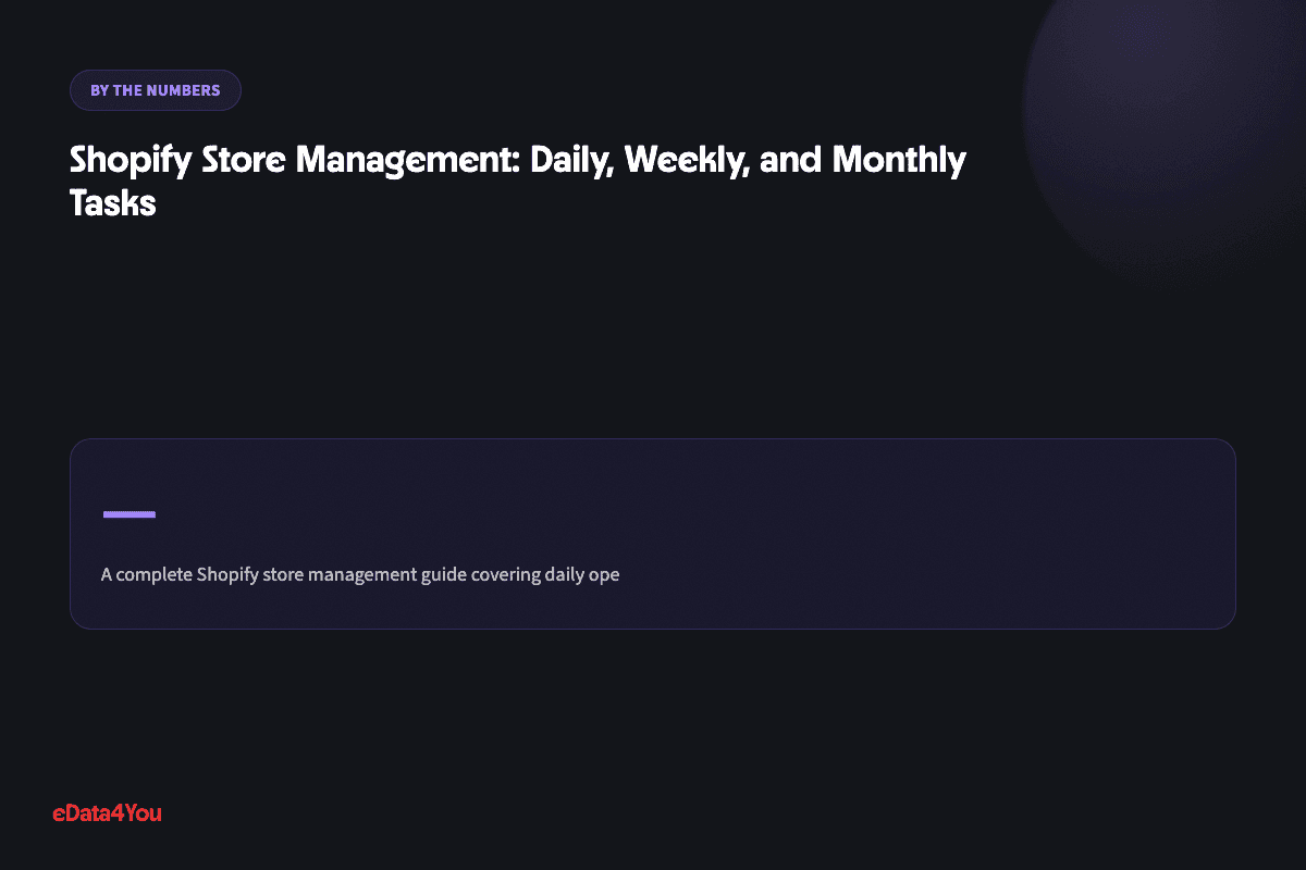 By the numbers: Shopify Store Management: Daily, Weekly, and Monthly Tasks