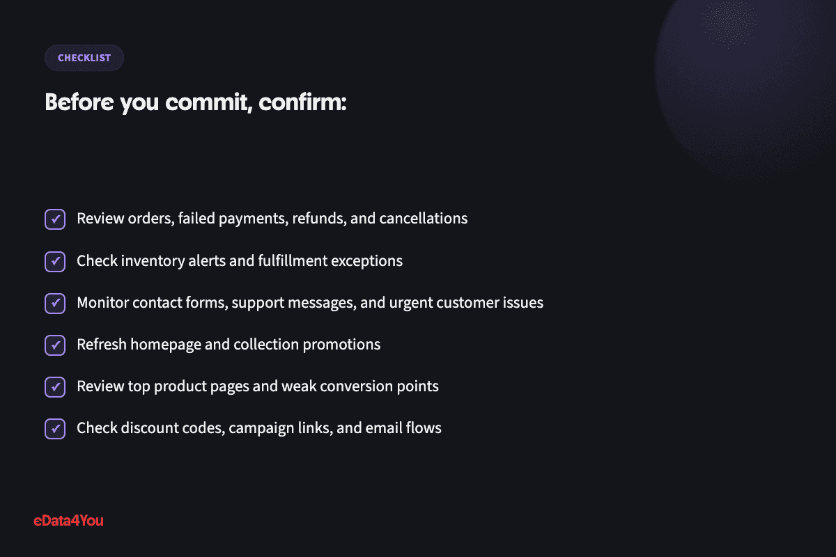 Checklist: Review orders, failed payments, refunds, and cancellations, and more