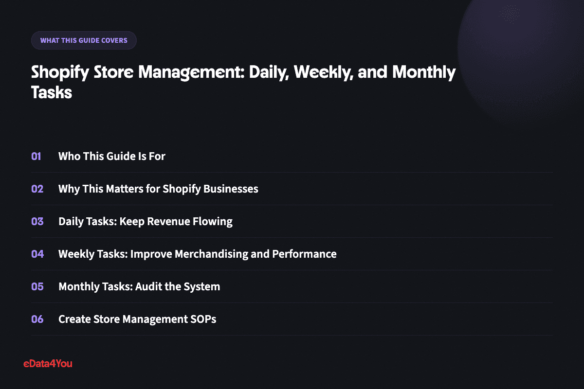 What this guide covers: Who This Guide Is For, Why This Matters for Shopify Businesses, Daily Tasks: Keep Revenue Flowing, Weekly Tasks: Improve Merchandising and Performance