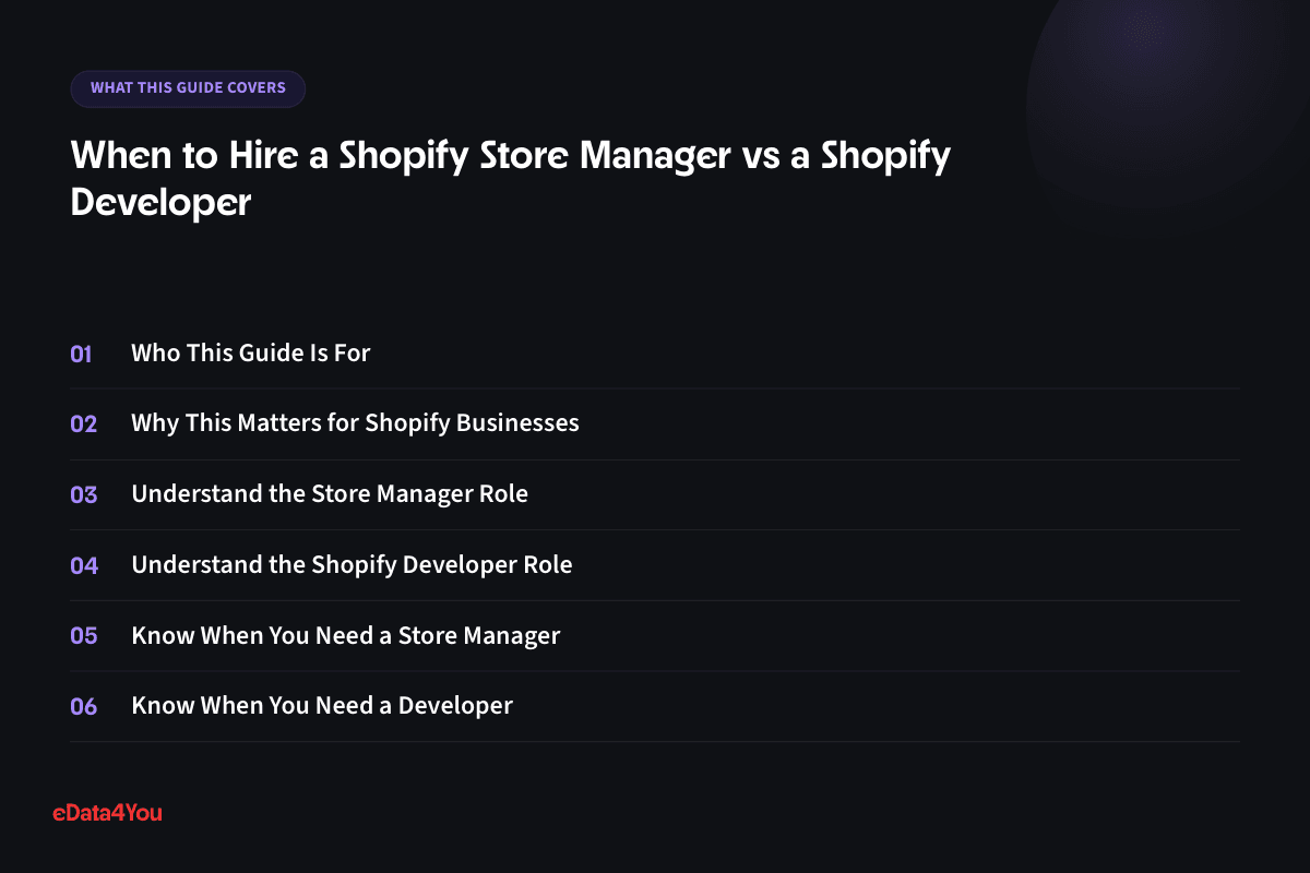 What this guide covers: Who This Guide Is For, Why This Matters for Shopify Businesses, Understand the Store Manager Role, Understand the Shopify Developer Role