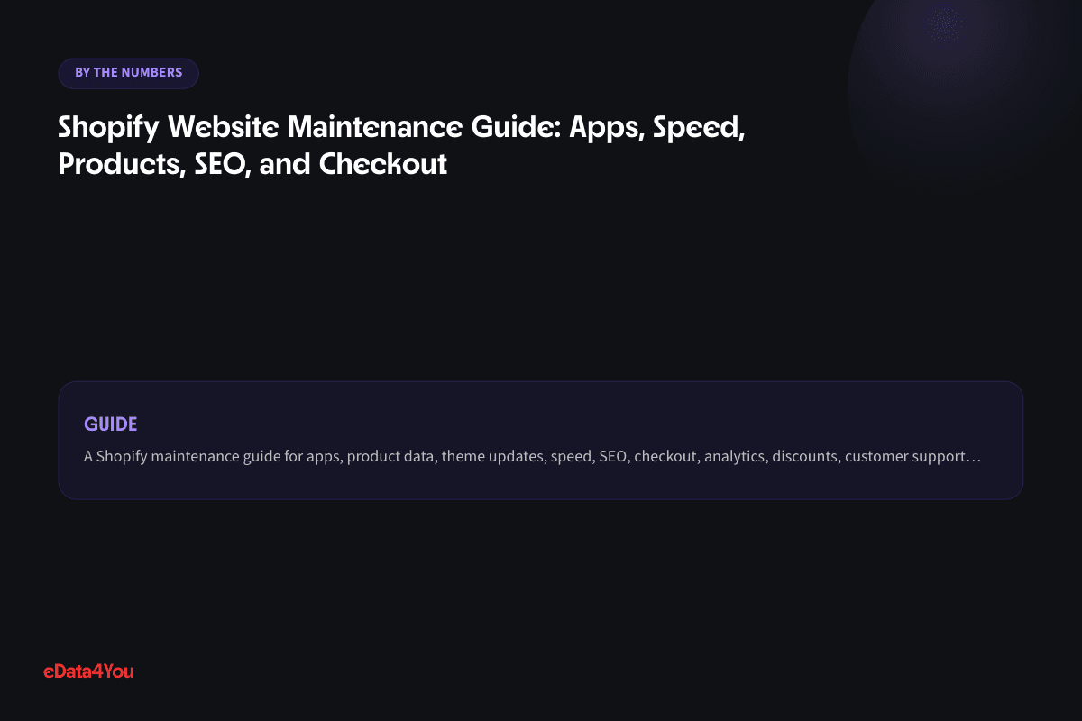 By the numbers: Shopify Website Maintenance Guide: Apps, Speed, Products, SEO, and Checkout