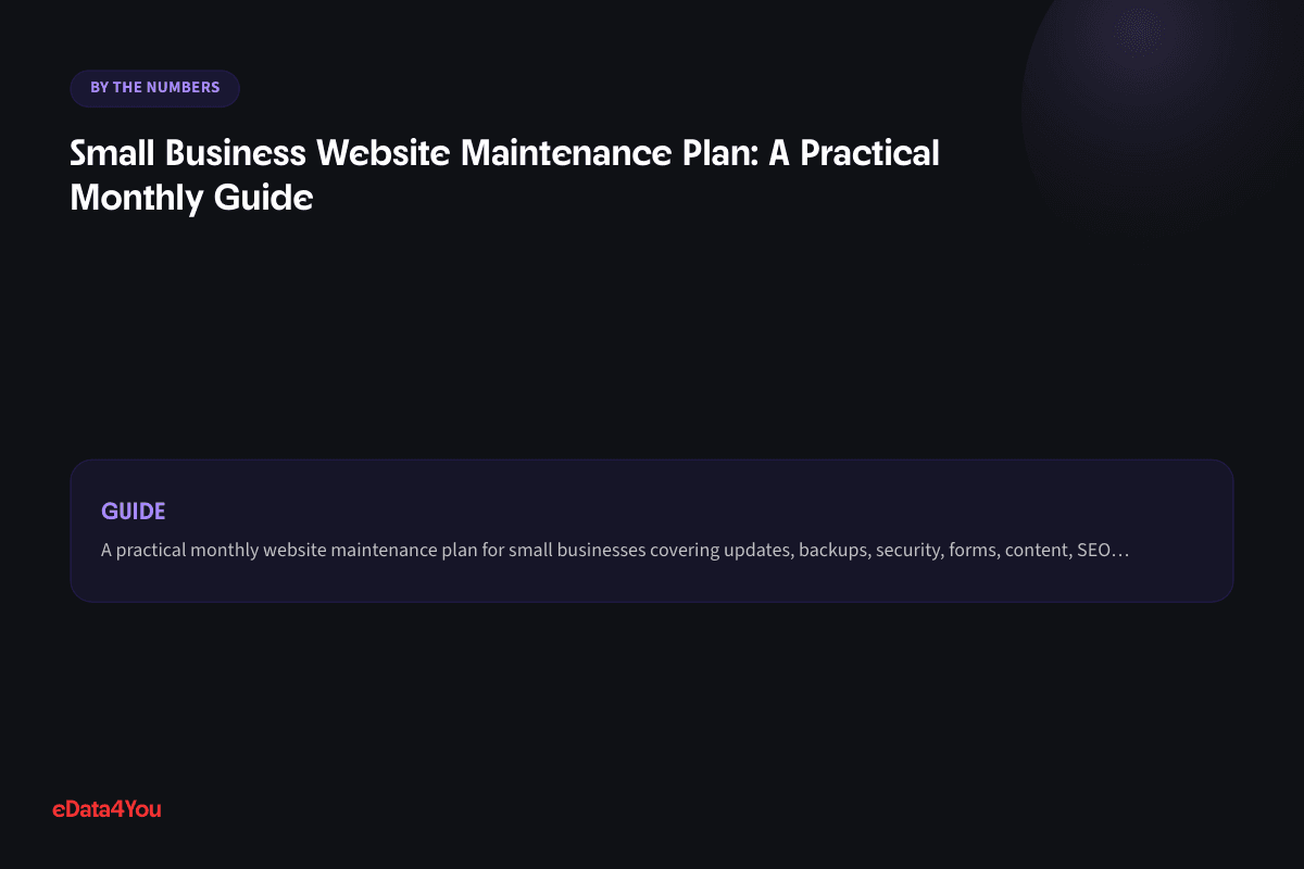 By the numbers: Small Business Website Maintenance Plan: A Practical Monthly Guide
