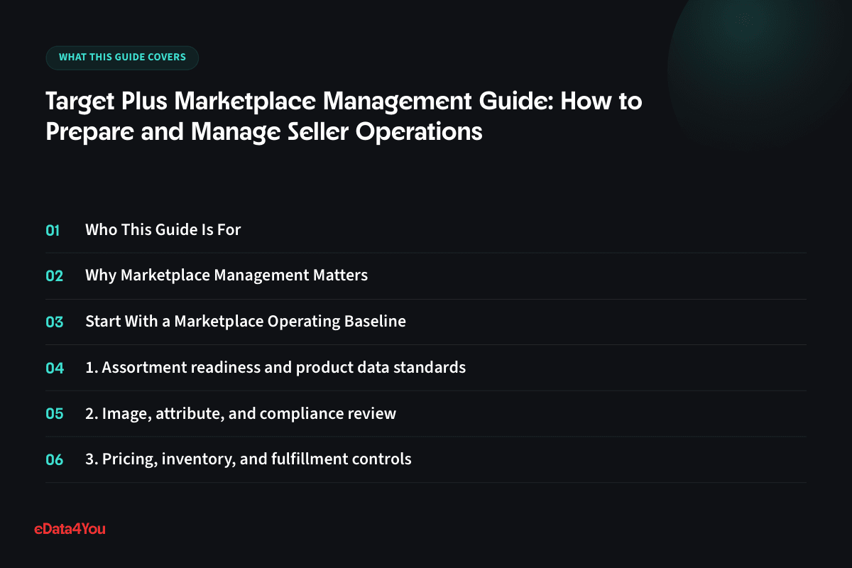 What this guide covers: Who This Guide Is For, Why Marketplace Management Matters, Start With a Marketplace Operating Baseline, 1. Assortment readiness and product data standards