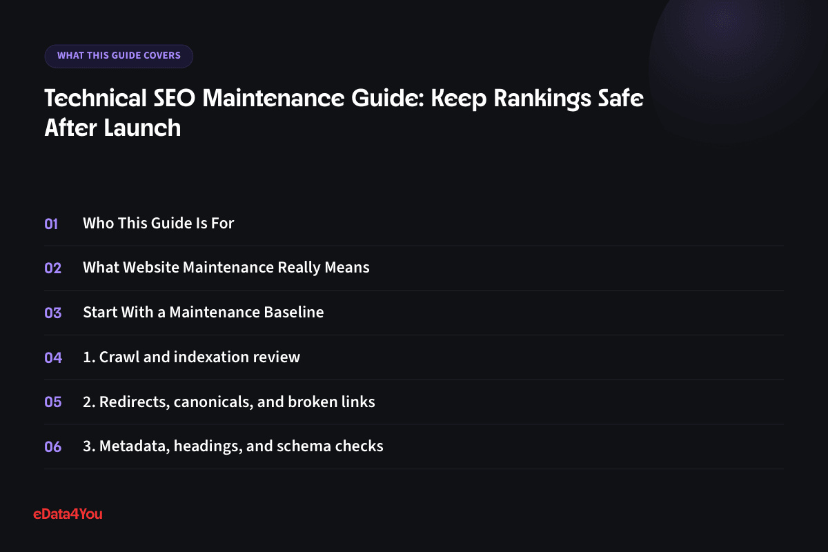 What this guide covers: Who This Guide Is For, What Website Maintenance Really Means, Start With a Maintenance Baseline, 1. Crawl and indexation review