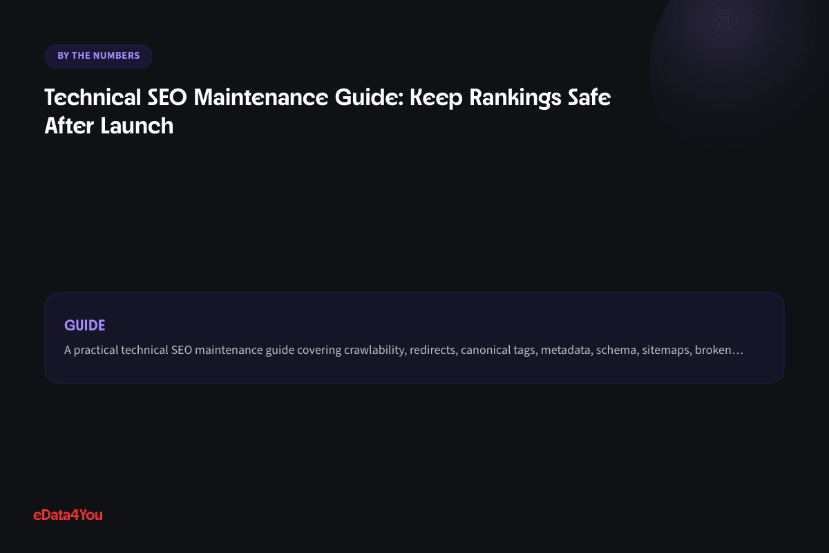 By the numbers: Technical SEO Maintenance Guide: Keep Rankings Safe After Launch