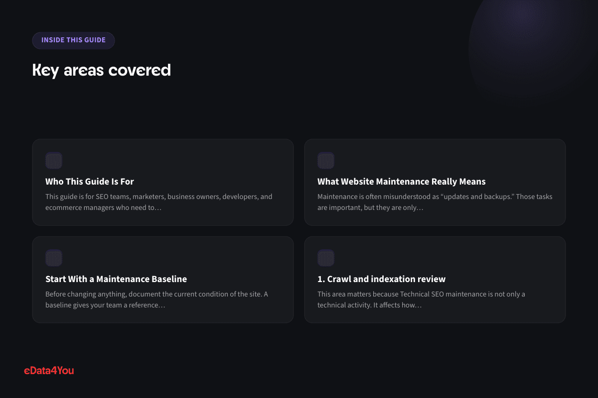 Key areas covered: Who This Guide Is For, What Website Maintenance Really Means, Start With a Maintenance Baseline, 1. Crawl and indexation review