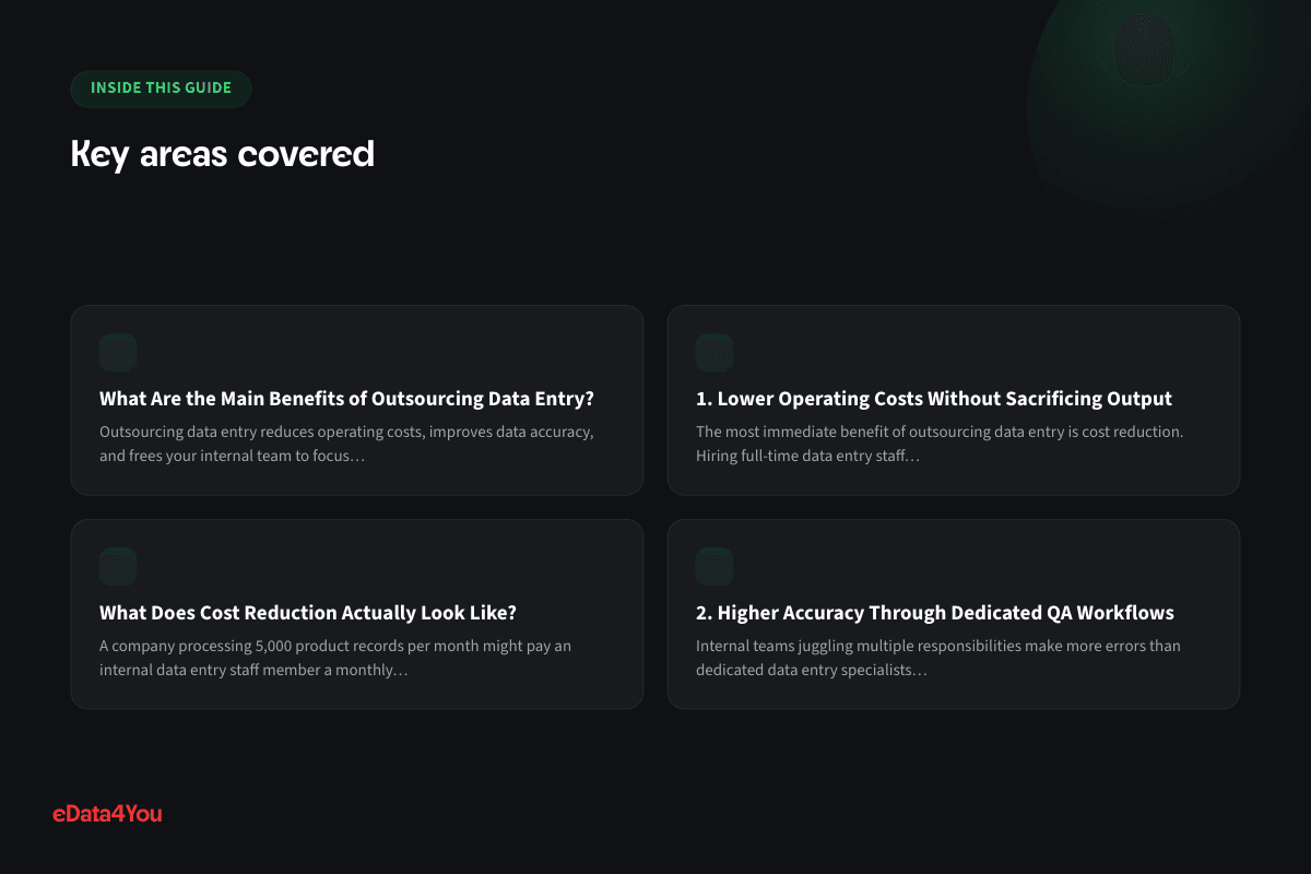 Key areas covered: What Are the Main Benefits of Outsourcing Data Entry?, 1. Lower Operating Costs Without Sacrificing Output, What Does Cost Reduction Actually Look Like?, 2. Higher Accuracy Through Dedicated QA Workflows