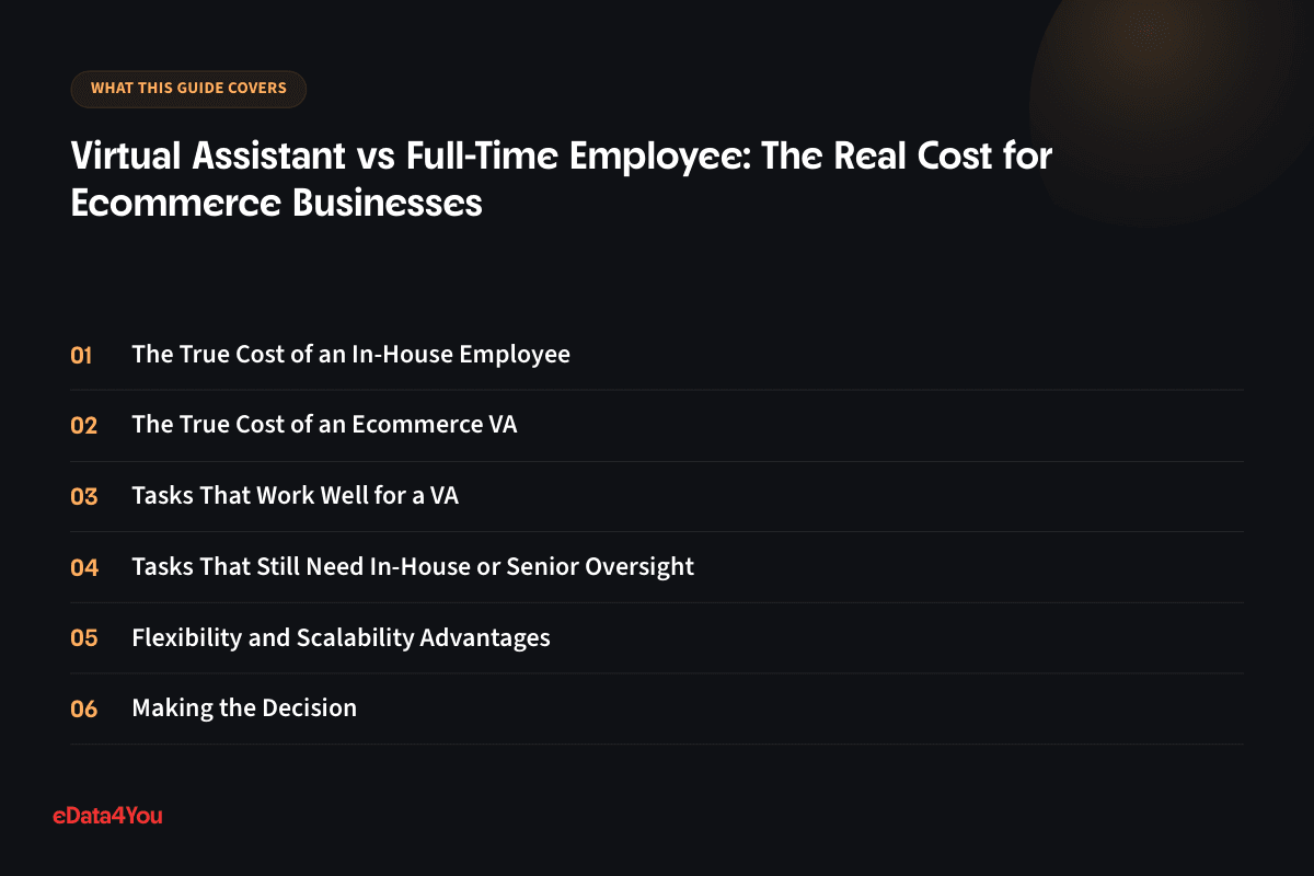 What this guide covers: The True Cost of an In-House Employee, The True Cost of an Ecommerce VA, Tasks That Work Well for a VA, Tasks That Still Need In-House or Senior Oversight