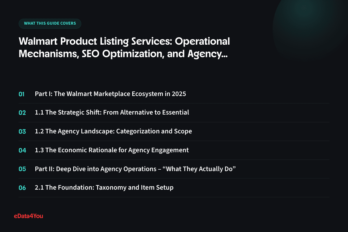 Walmart listing management connects catalog data, search relevance, offer competitiveness, and account health into one system