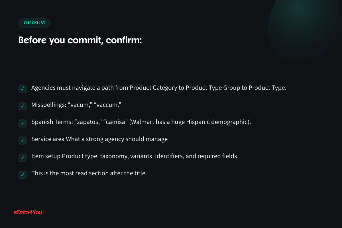 A strong Walmart listing program checklist: item setup, SEO, image quality, suppression prevention, fulfillment, and reporting