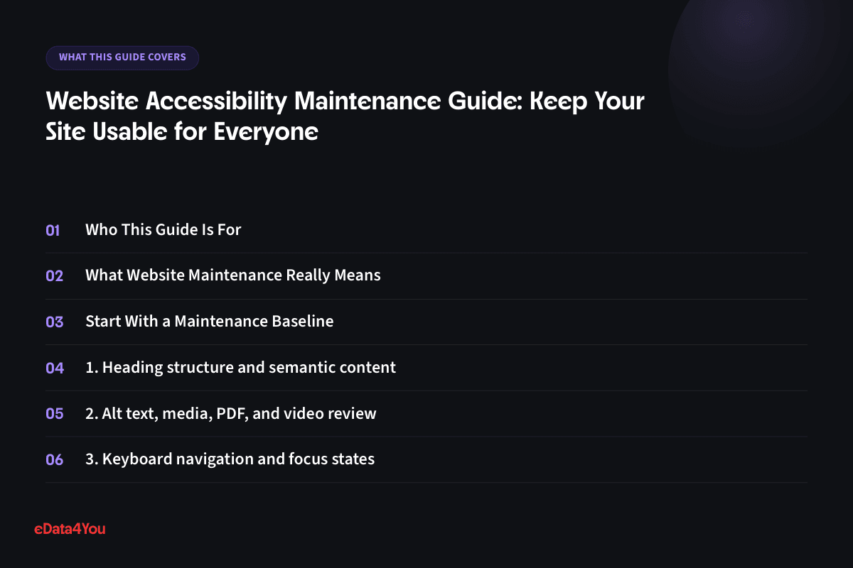 What this guide covers: Who This Guide Is For, What Website Maintenance Really Means, Start With a Maintenance Baseline, 1. Heading structure and semantic content
