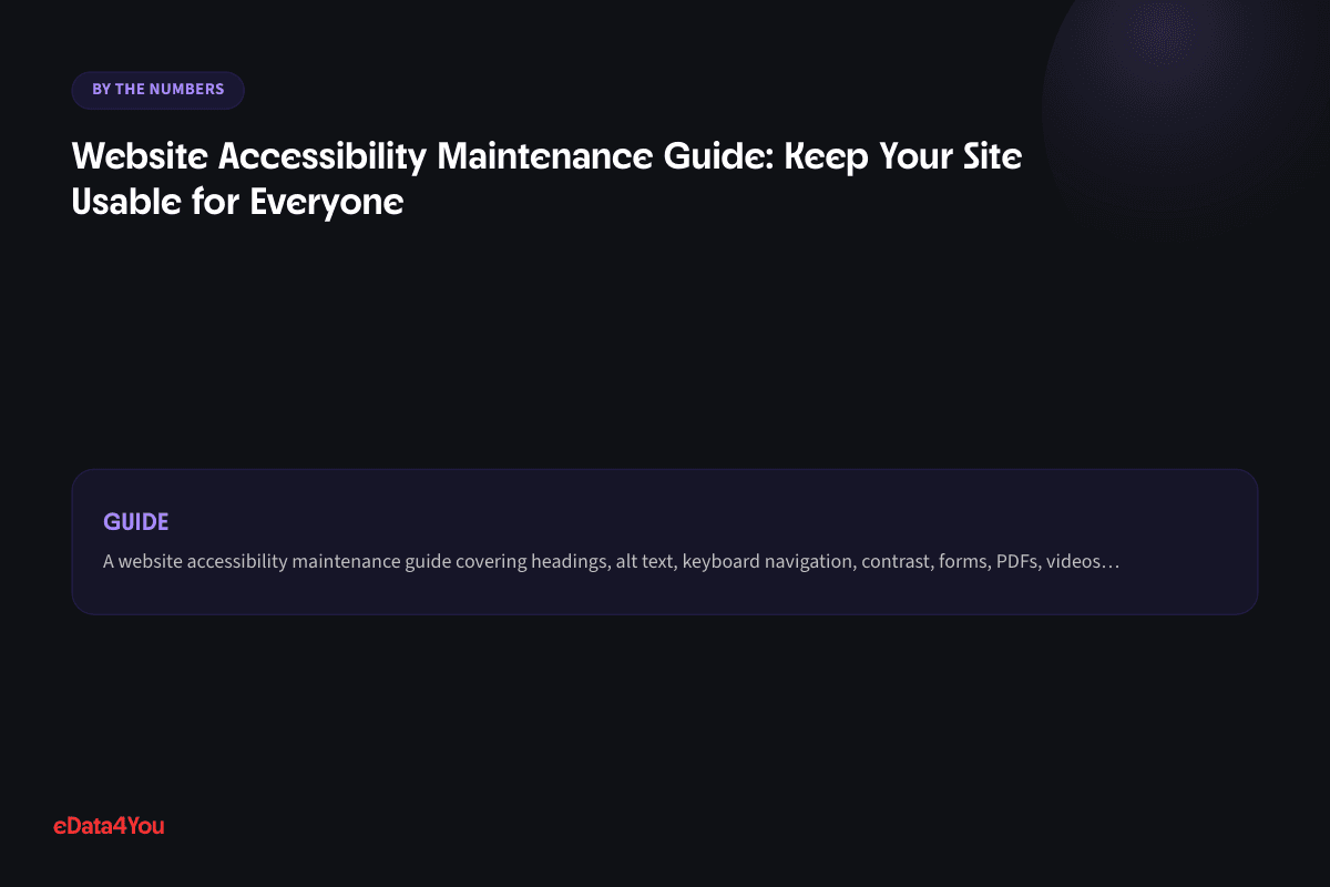 By the numbers: Website Accessibility Maintenance Guide: Keep Your Site Usable for Everyone