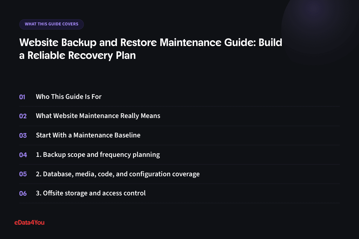 What this guide covers: Who This Guide Is For, What Website Maintenance Really Means, Start With a Maintenance Baseline, 1. Backup scope and frequency planning