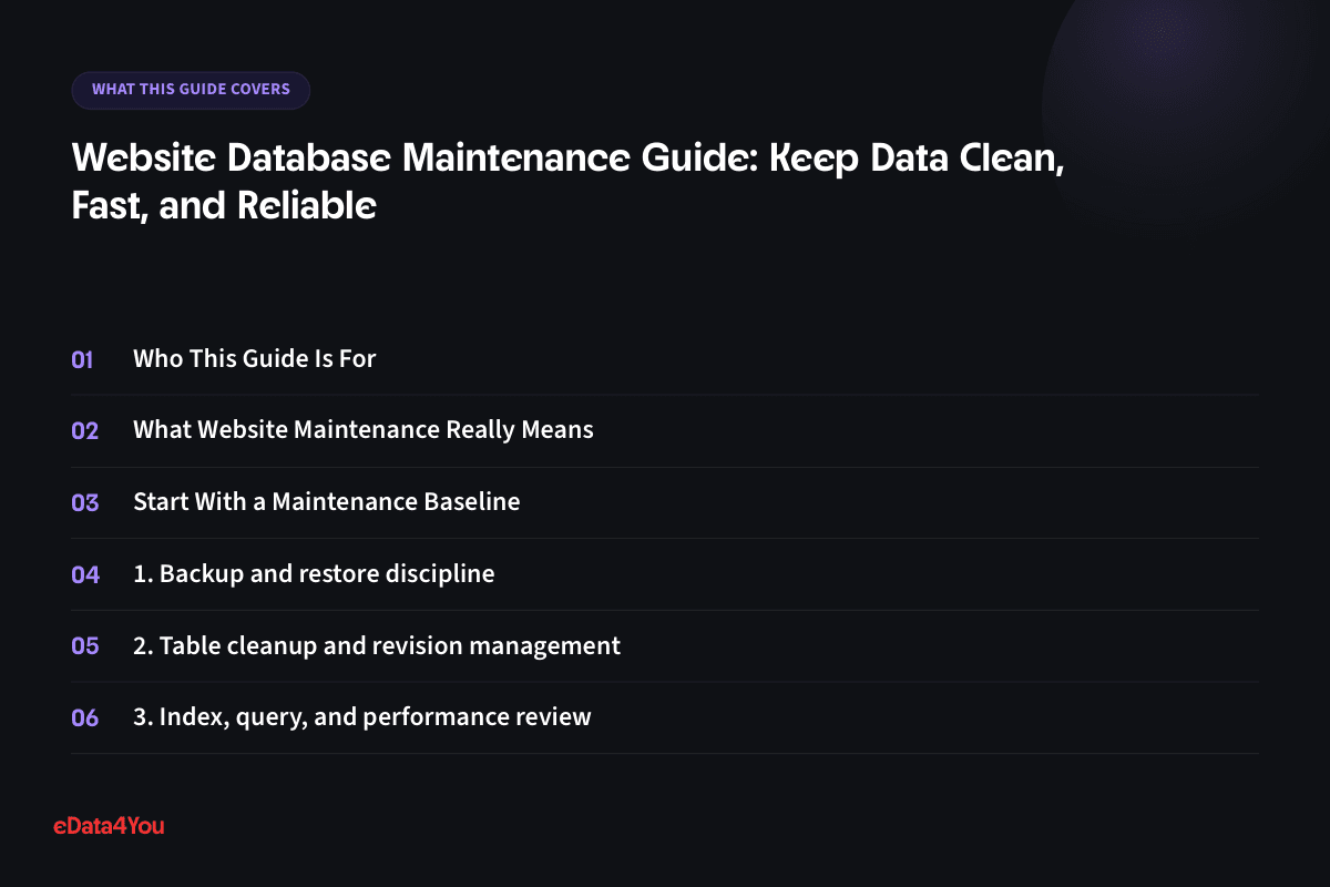 What this guide covers: Who This Guide Is For, What Website Maintenance Really Means, Start With a Maintenance Baseline, 1. Backup and restore discipline