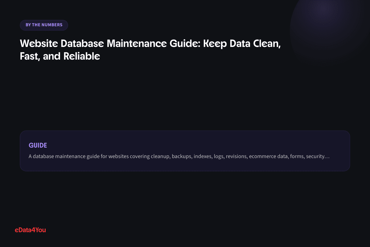 By the numbers: Website Database Maintenance Guide: Keep Data Clean, Fast, and Reliable