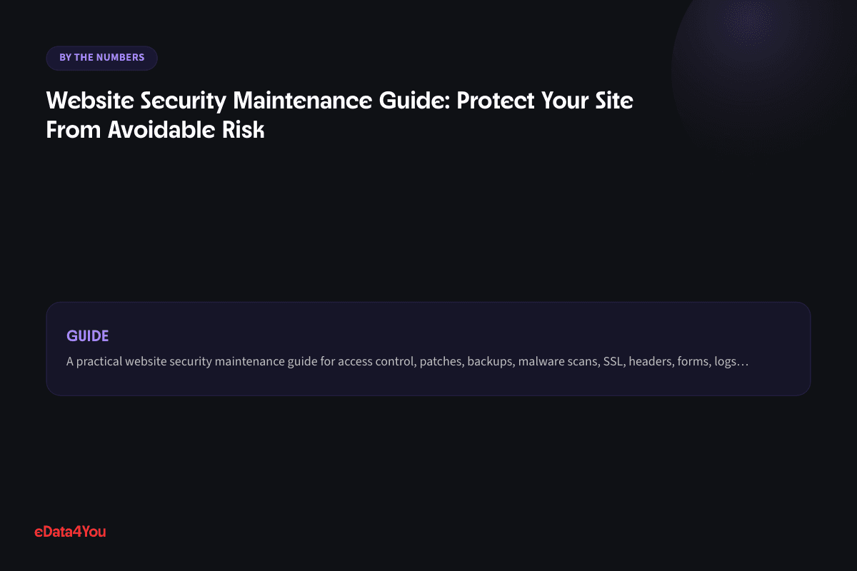 By the numbers: Website Security Maintenance Guide: Protect Your Site From Avoidable Risk