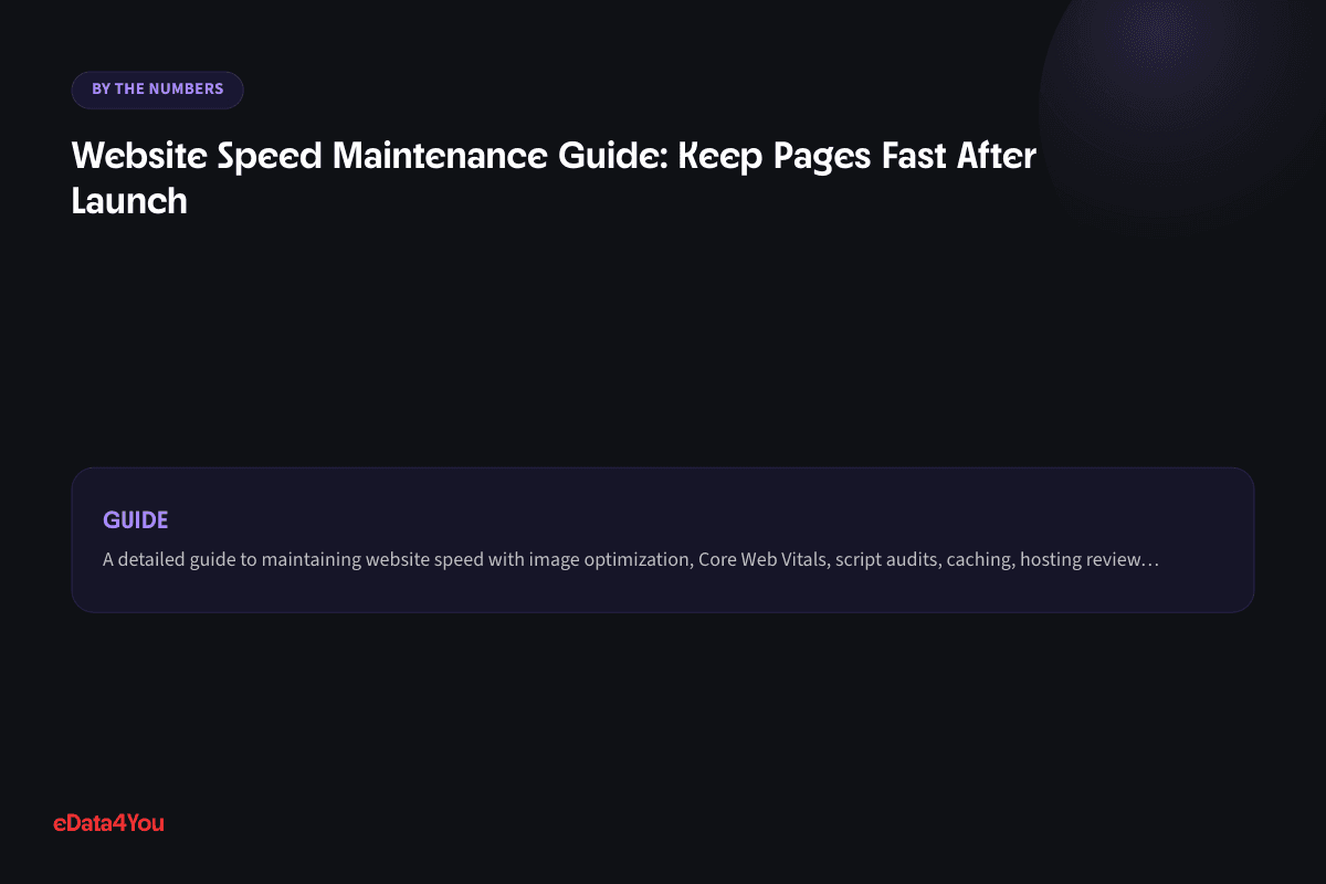 By the numbers: Website Speed Maintenance Guide: Keep Pages Fast After Launch
