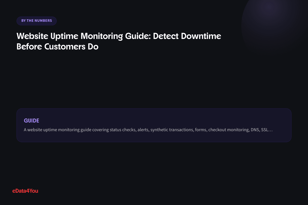 By the numbers: Website Uptime Monitoring Guide: Detect Downtime Before Customers Do