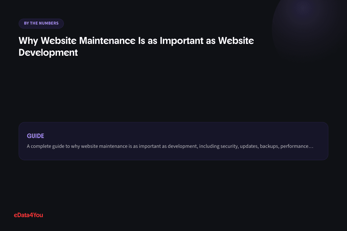 By the numbers: Why Website Maintenance Is as Important as Website Development