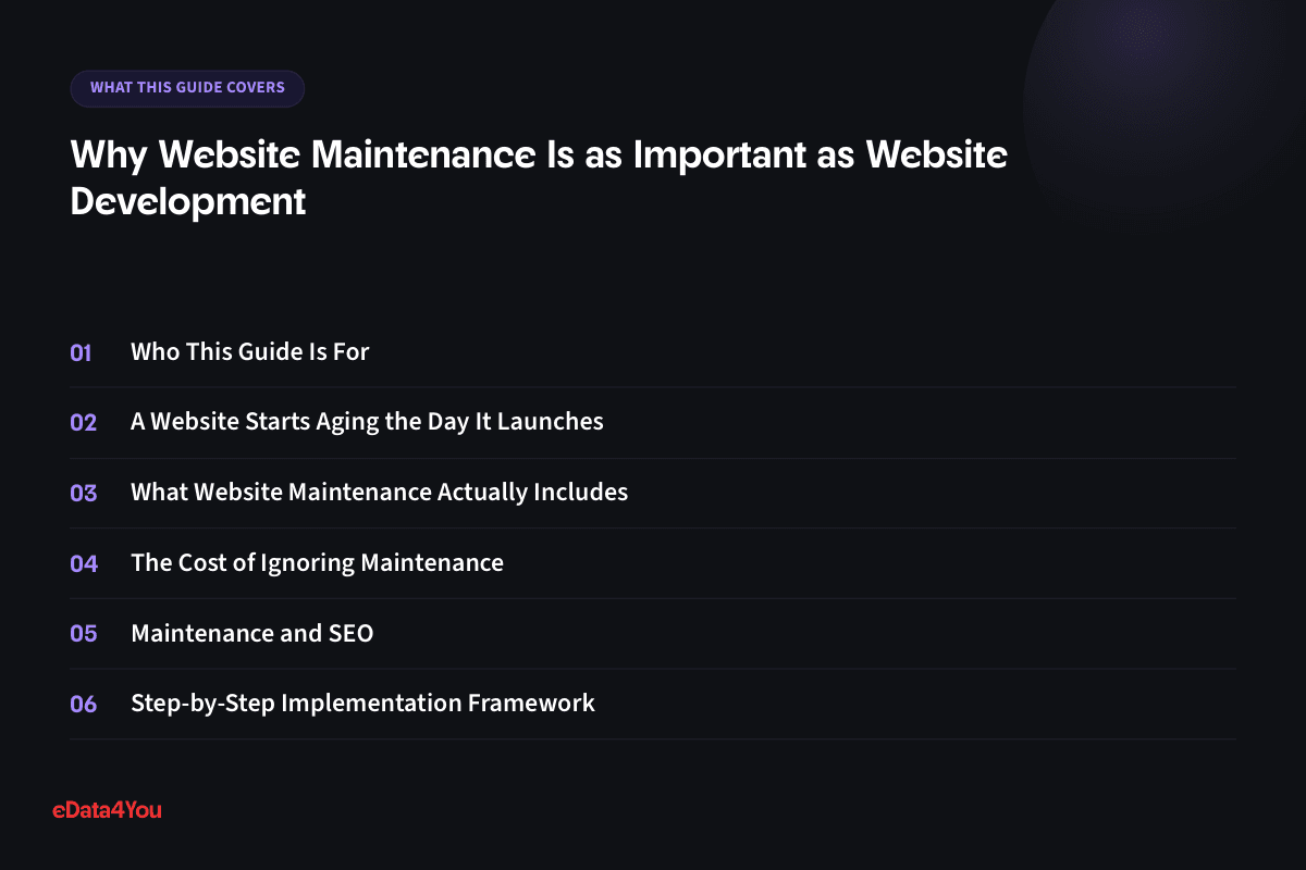 What this guide covers: Who This Guide Is For, A Website Starts Aging the Day It Launches, What Website Maintenance Actually Includes, The Cost of Ignoring Maintenance