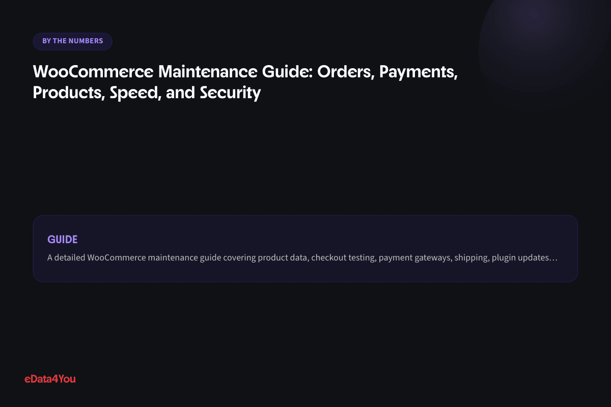 By the numbers: WooCommerce Maintenance Guide: Orders, Payments, Products, Speed, and Security