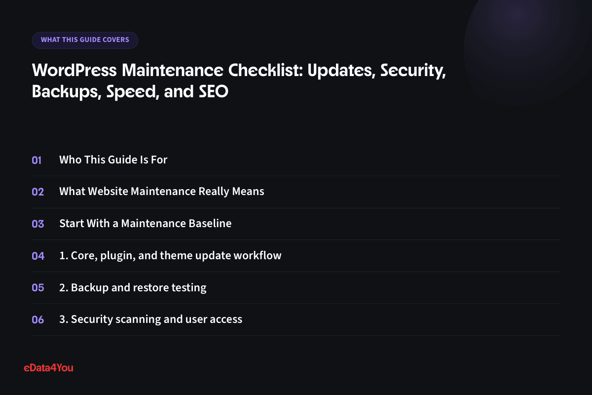 What this guide covers: Who This Guide Is For, What Website Maintenance Really Means, Start With a Maintenance Baseline, 1. Core, plugin, and theme update workflow