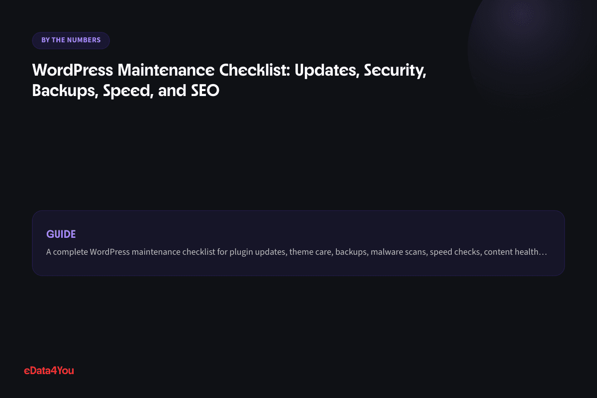 By the numbers: WordPress Maintenance Checklist: Updates, Security, Backups, Speed, and SEO